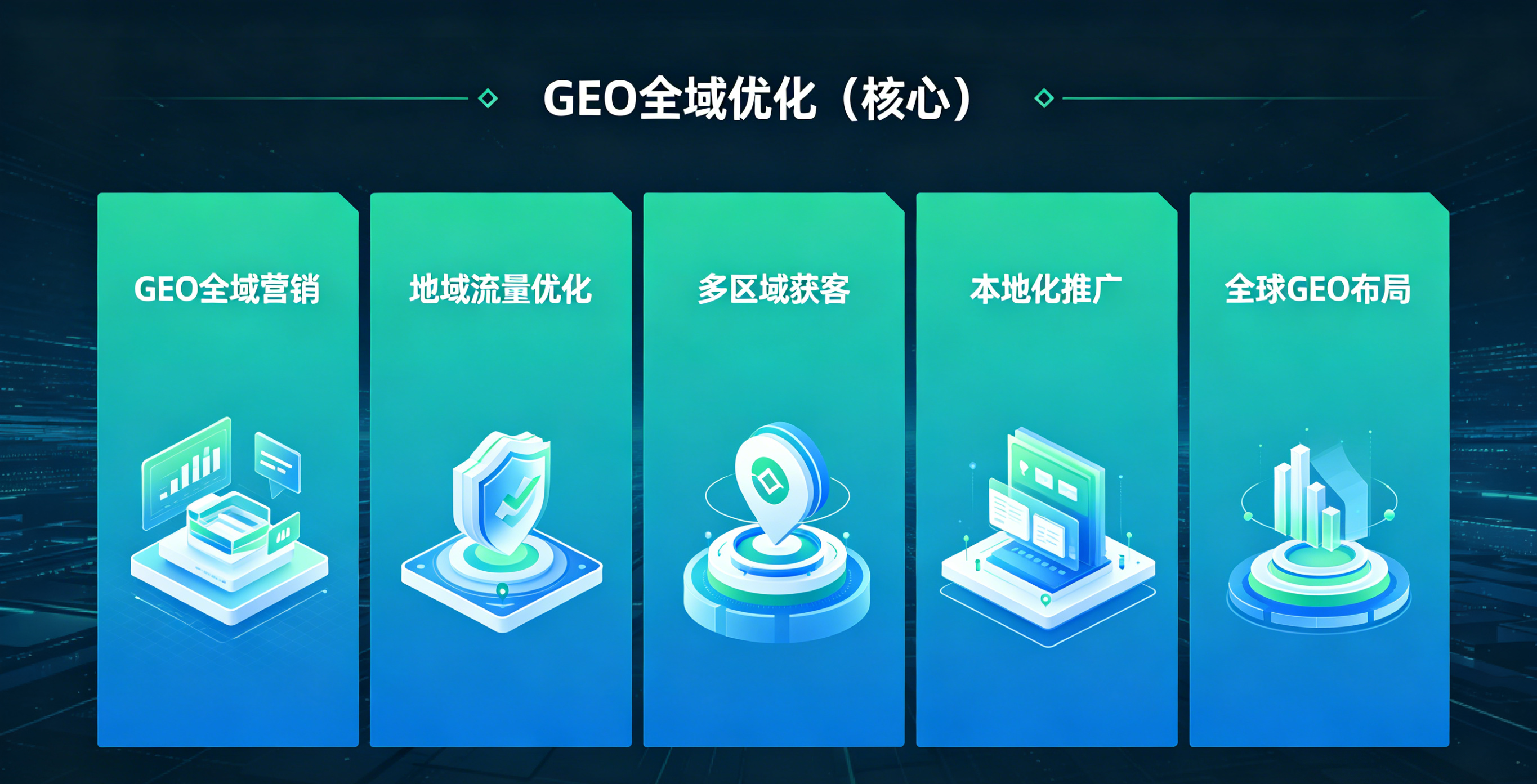 苏州GEO